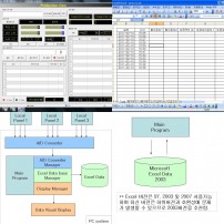 모니처링 시스템